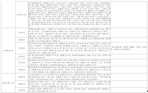 最新爆料致远中学视频下载,揭秘校园生活瞬间